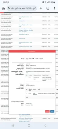 Anggaran BTT Kampar Rp5 Miliar, Mengapa Lokasi Pekerjaan Tercantum di Kabupaten Inhu?