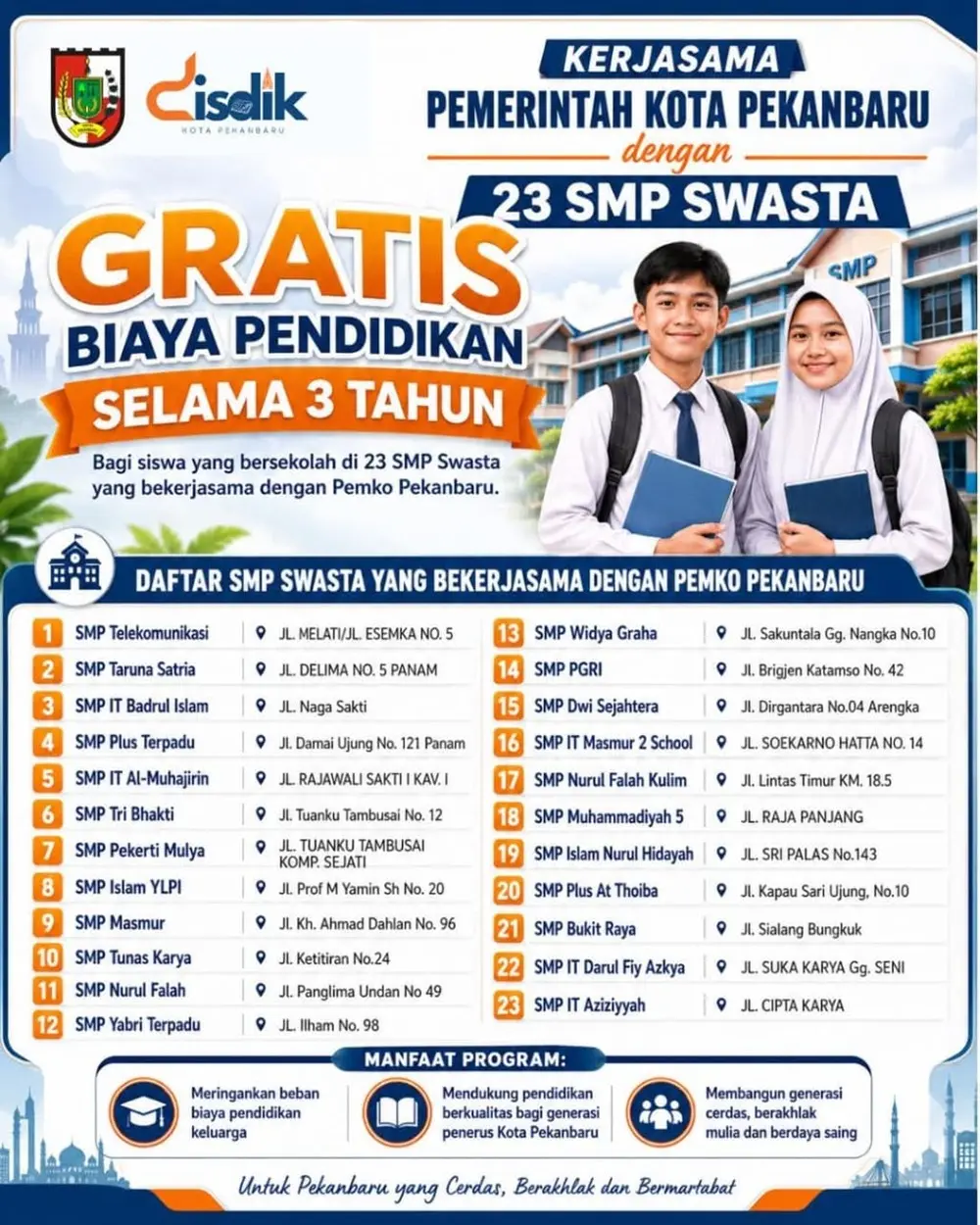 Pemko Pekanbaru Gratiskan Biaya di 23 SMP Swasta Ini