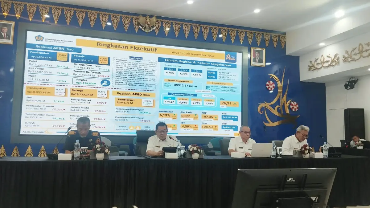 Ditjen Perbendaharaan Kemenkeu Catat Transfer ke Daerah Riau Turun, DBH Merosot 57,62 Persen