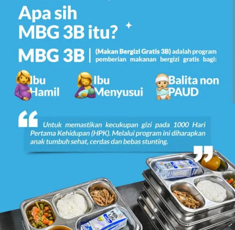 Jangan Ragu Melapor! BGN Ajak Publik Kawal Program MBG lewat Lapor 127