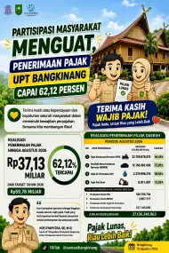 Partisipasi Masyarakat Menguat, Penerimaan Pajak Samsat Bangkinang Capai 62,12 Persen