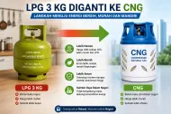 Thumbnail Pemerintah Akan Ganti LPG 3 Kg ke Gas CNG, Tahun ini Diberlakukan, Distribusi Tetap Seperti LPG