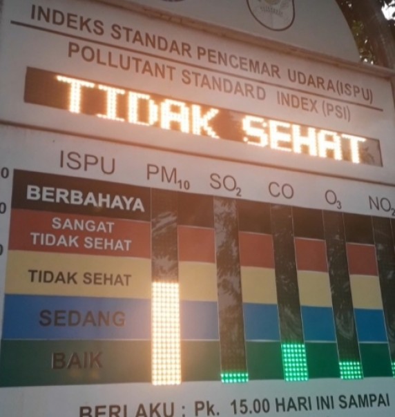 Udara Pekanbaru Tidak Sehat, Pj Walikota Pekanbaru Minta Warga Waspada