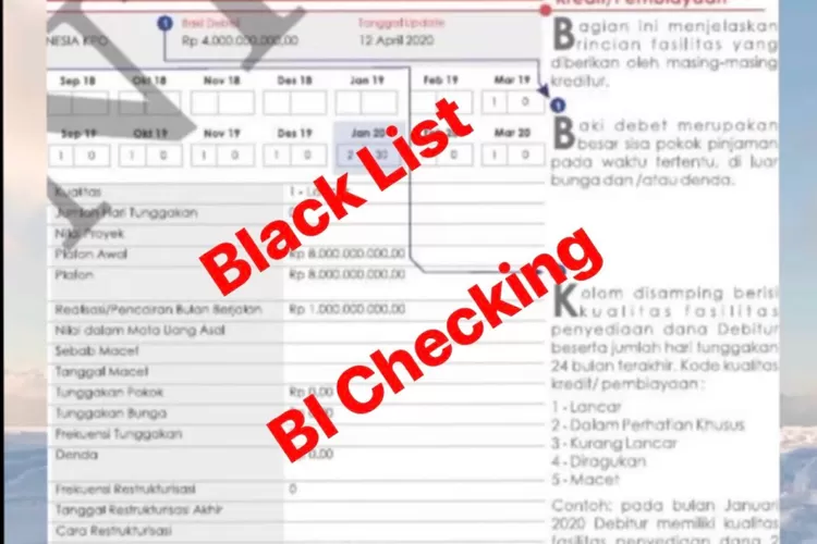 Gawat! OJK Terapkan Pelamar Kerja Seluruh Indonesia Akan di Cek BI Checking Untuk Ketahui Riwayat Keuangan