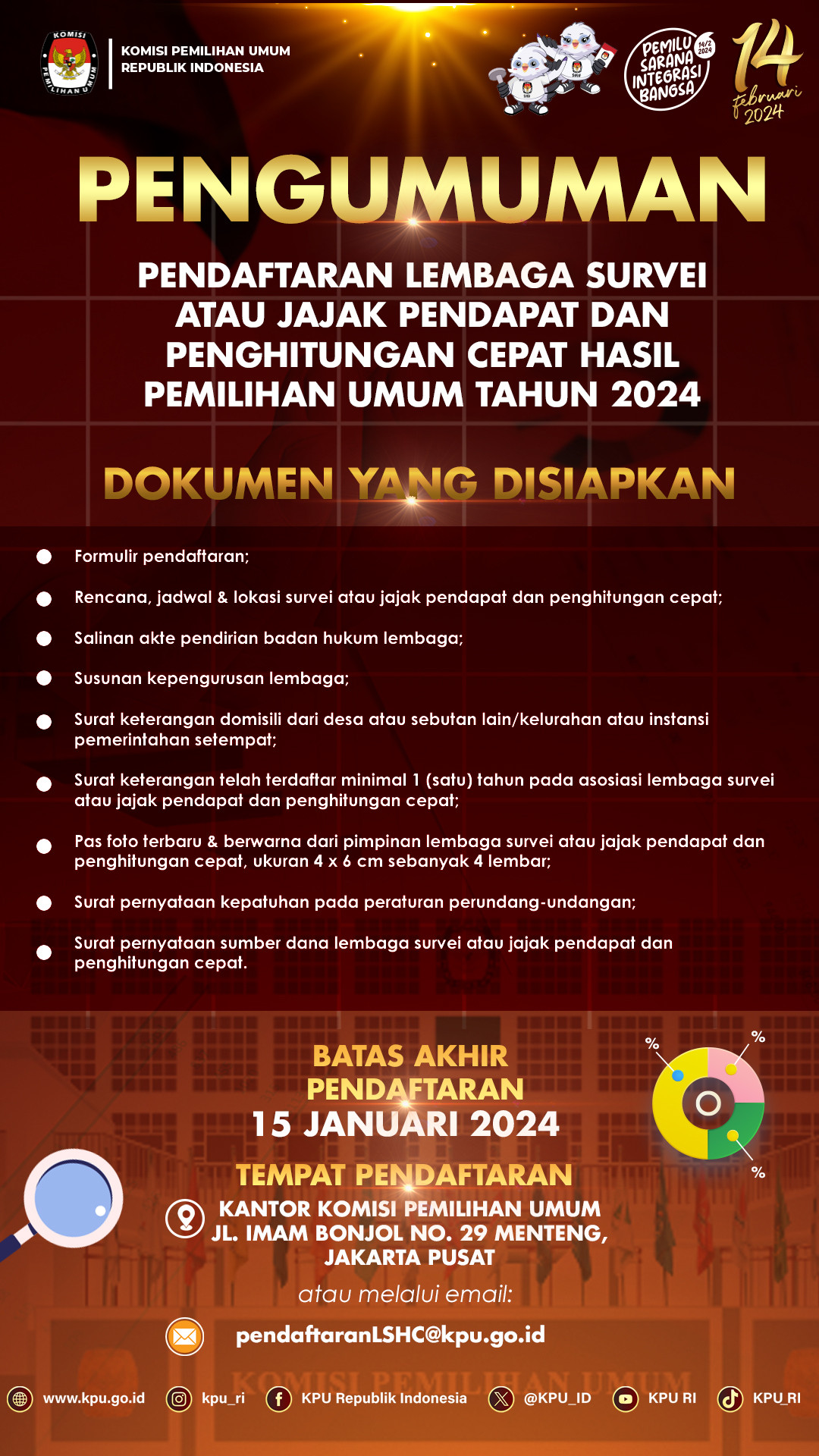 Sebanyak 83 Lembaga Survei Mendaftar ke KPU Untuk Pemilu 2024
