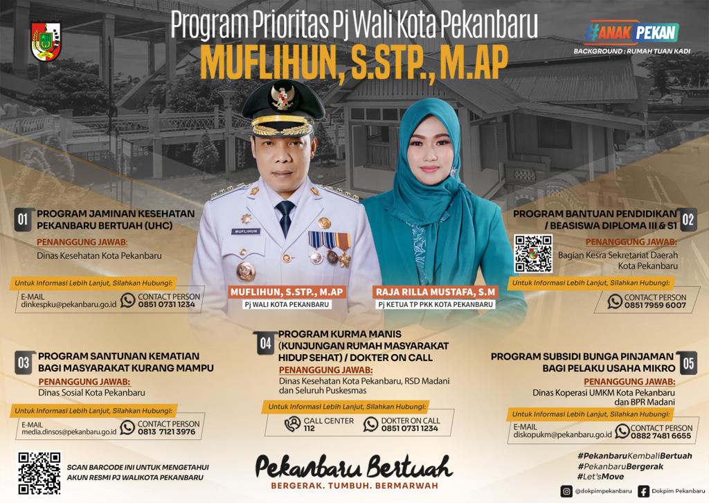 Pj Wali Kota Pekanbaru Minta Camat dan Lurah Gencar Sosialisasikan 5 Program Prioritas ke Masyarakat
