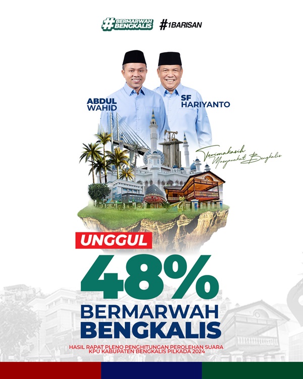 KPU Bengkalis Rampungkan Pleno Rekapitulasi Hasil Pilkada Serentak, Tim Koalisi Bermarwah Ucapkan Terima Kasih